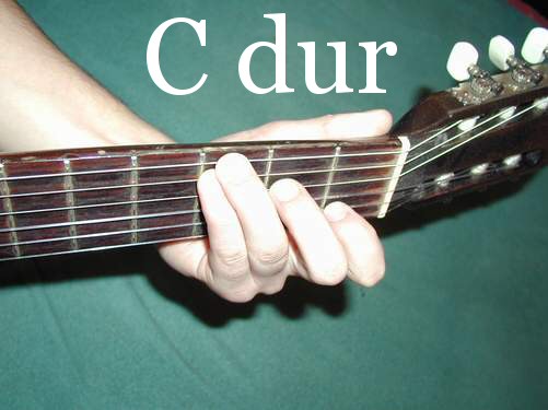 C dur �ty�mi prsty
