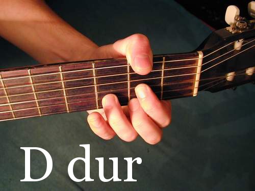 D dur s palcem nav�c