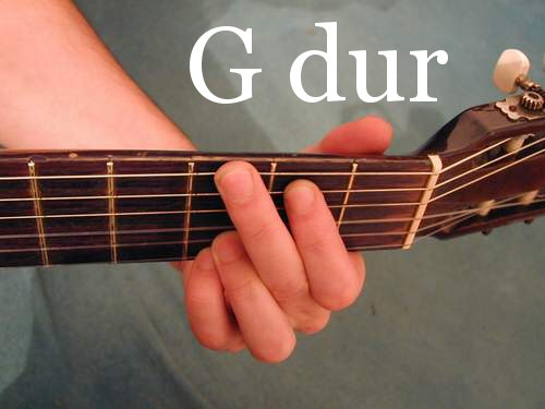 G dur nej�ast�j�� chybn� dr�en�