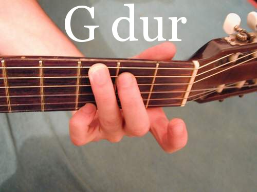 G dur spr�vn� dr�en�